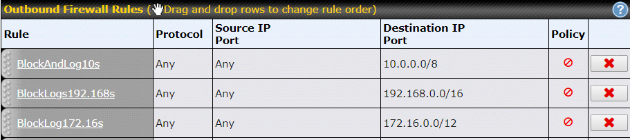 Firewall Rules for Private IP Addresses