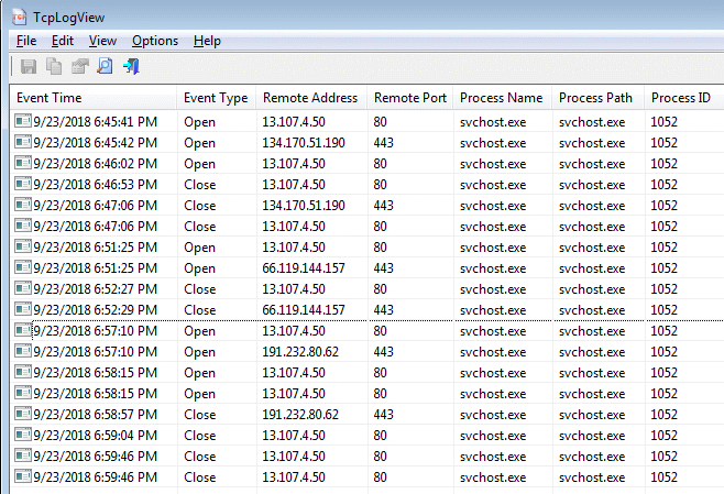 A full run of Windows Update makes 6 HTTP connections